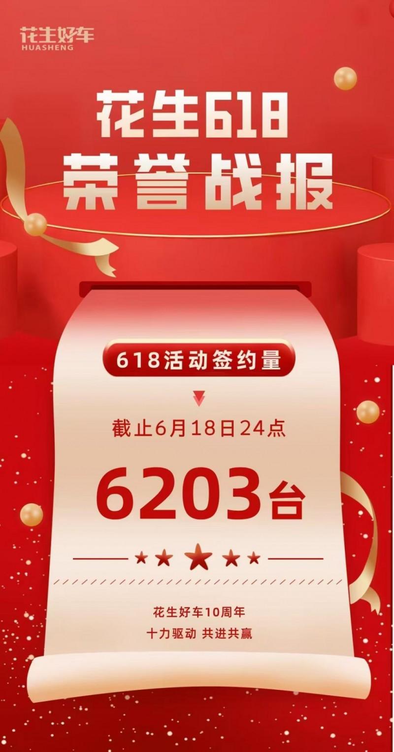 花生好车十周年庆典：交易量突破6203台，树立行业新标杆